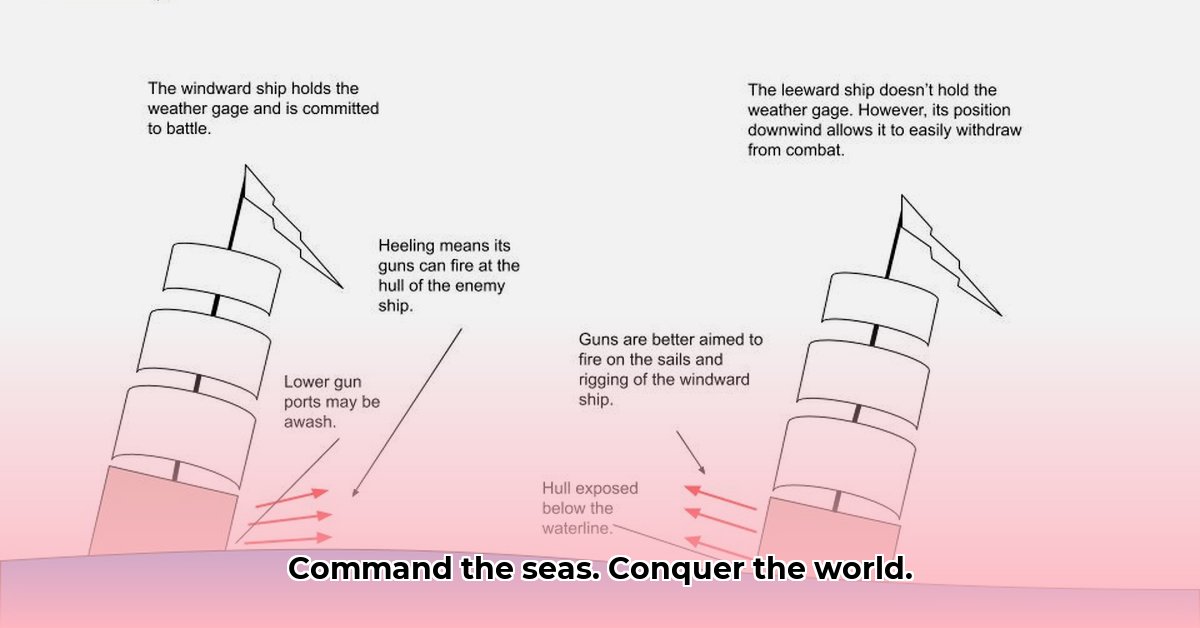 age-of-sail-naval-warfare-strategies